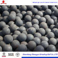 Hot Rolled Steel Grinding Ball